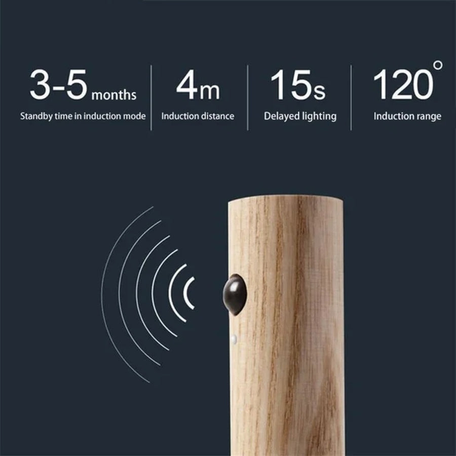 Rechargeable Motion Sensor Night Light – Magnetic Wooden Wall Lamp
