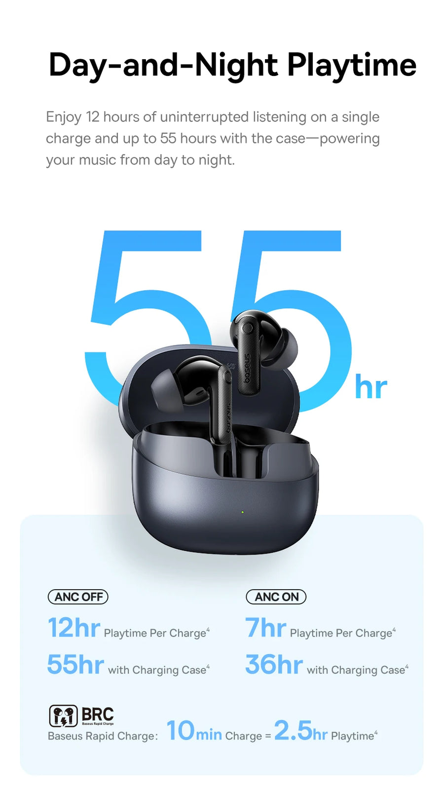Black wireless earbuds with charging case on a white background, featuring text about playtime and charging capabilities.