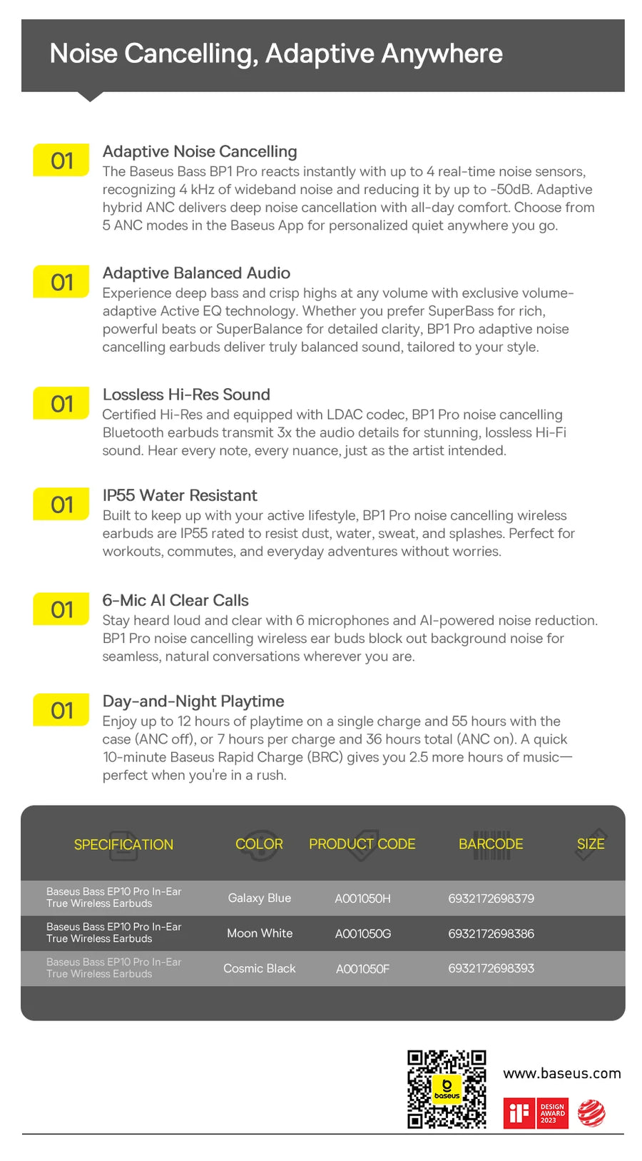 Baseus BPS Pro earphone feature and specification sheet on a white background