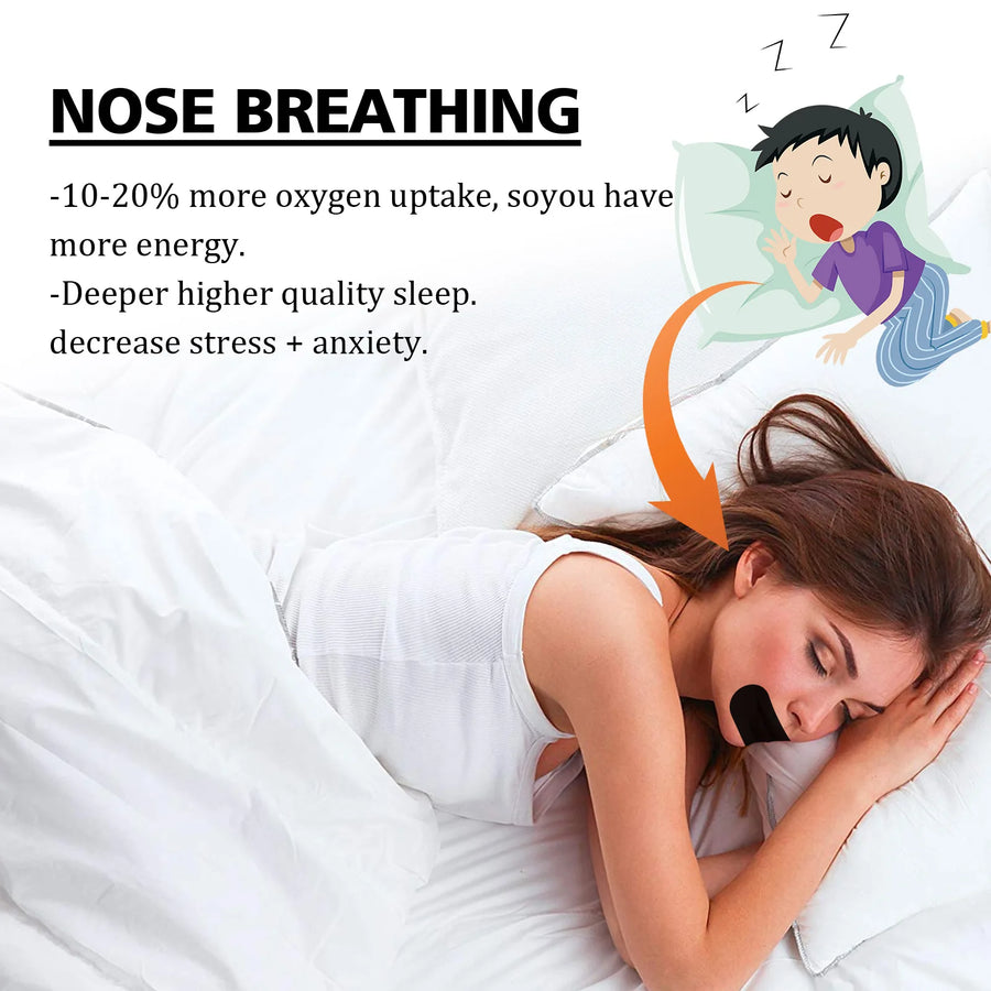 Woman sleeping with text about nose breathing benefits on a white background