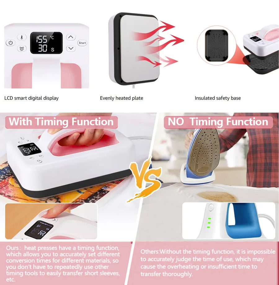 Pink mini heat press