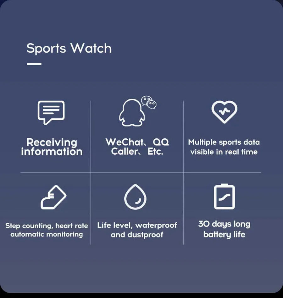 Smart Watch Y68 – retail box and included accessories