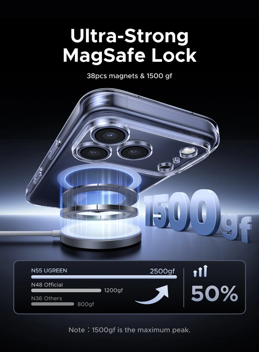 Magnetic Phone Case – Shockproof for iPhone 17/16/15/14 Pro
