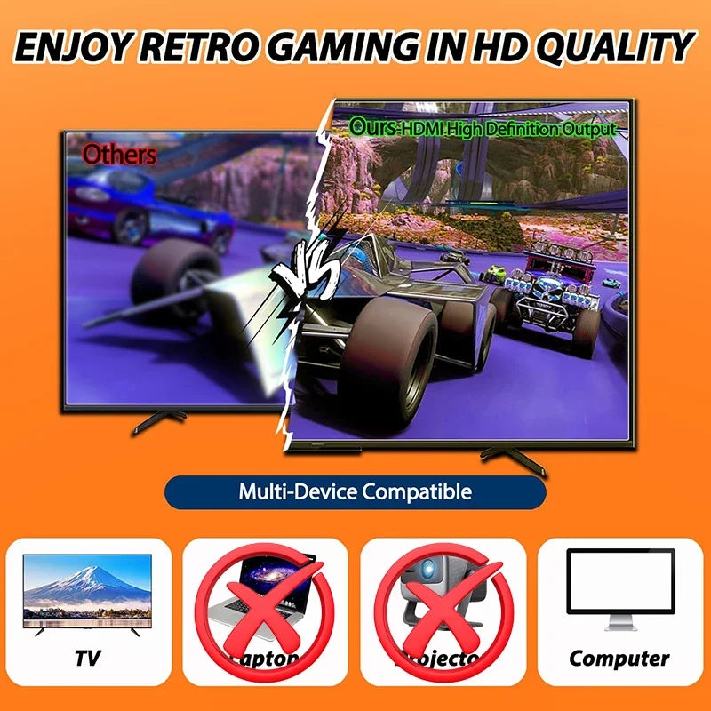 Advertisement for retro gaming console with TV and computer compatibility icons on an orange background.