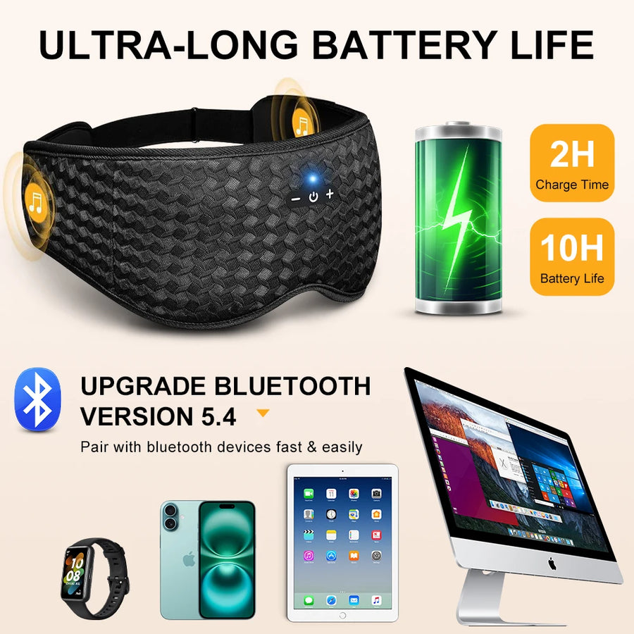 Bluetooth Sleep Headphones – 3D Eye Mask with Music, Soft Breathable