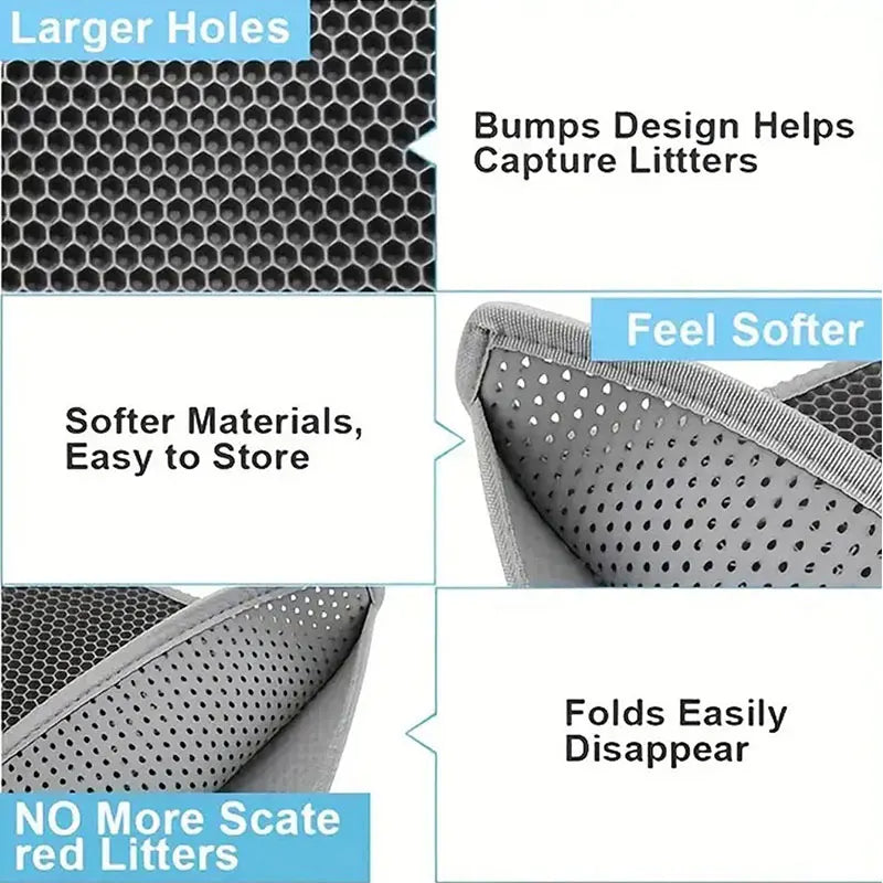 Double-layer cat litter trapping mat product features infographic, highlighting larger honeycomb holes, bump design, softer materials and easy storage