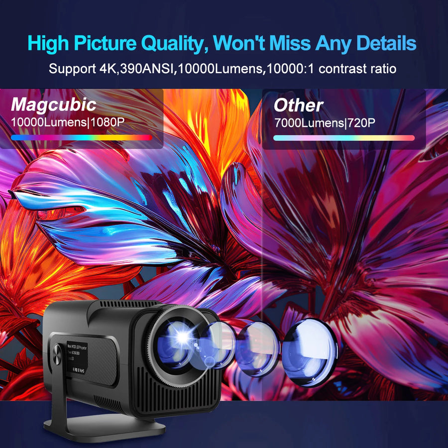 4K portable projector projecting vivid high-contrast visuals on a colorful abstract screen