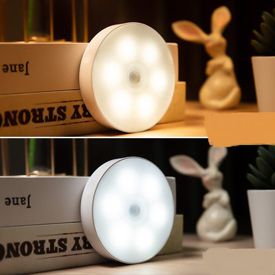 Motion Sensor Puck Light – small round LED light on surface