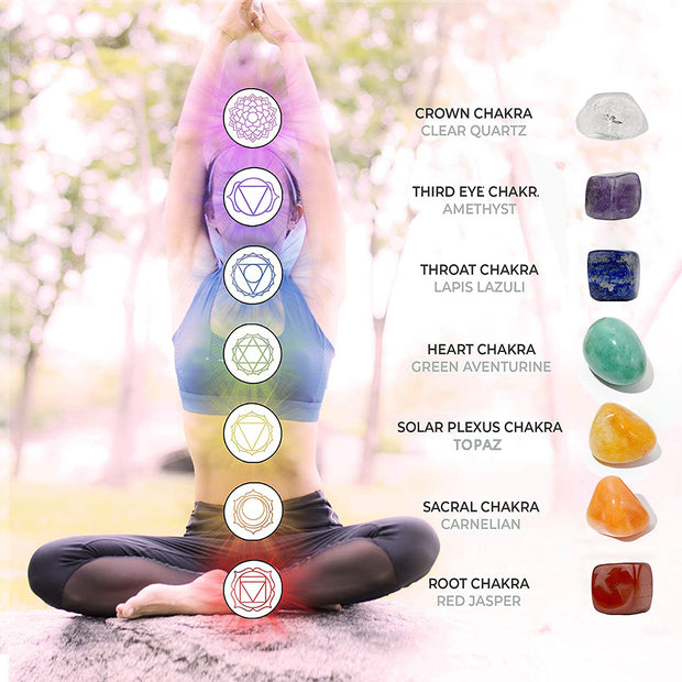 14pcs, Energy Seven Chakras Set, Wand Yoga Jewelry Collection Gadget, Room Decor, Home Decor, Scene Decor, Home Ornament Gift, Party Decor, Bedroom Accessories, Home Office Hanging Decoration
