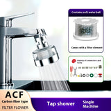 Faucet-Mount Water Filter & Replacement Cartridge Options