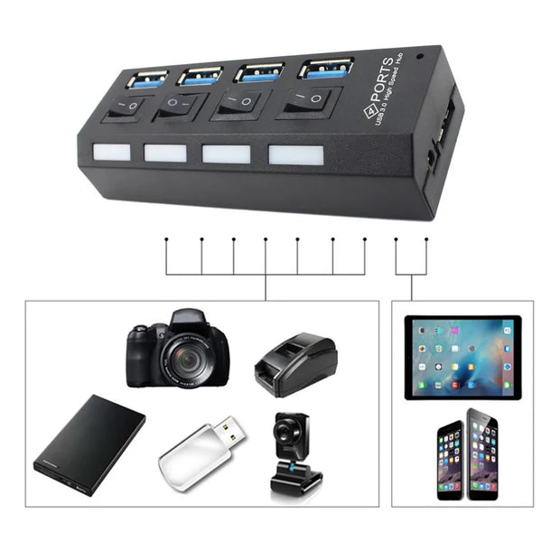 Newest USB Hub High Speed USB Hub 3.0 with Separate Four Ports Compact Lightweight Power Adapter Hub with Power Supply