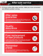 Infographic detailing after-sales service with 24-hour support, quality assurance, free product replacement, and customer praise.