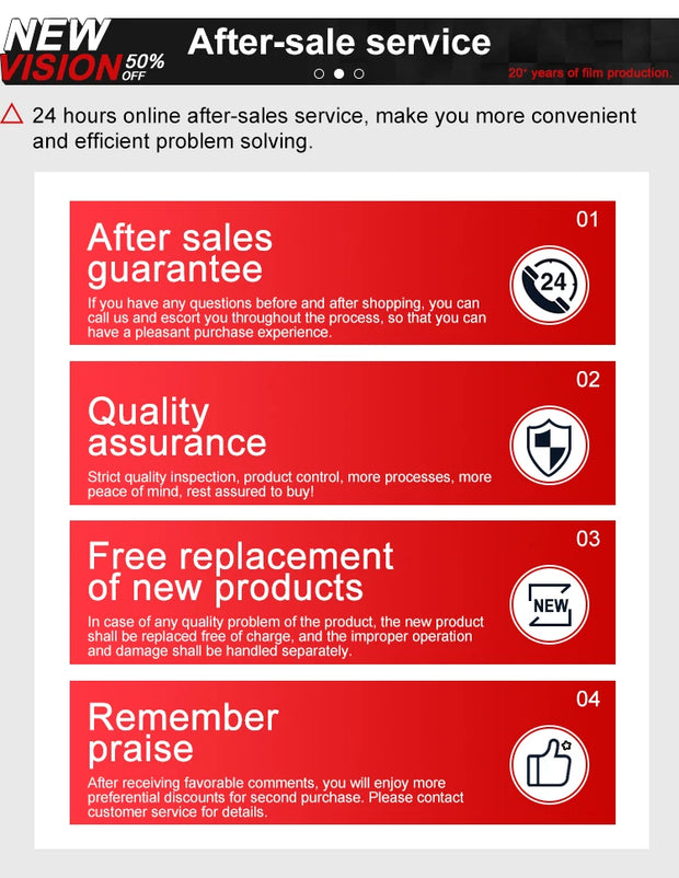 Infographic detailing after-sales service with 24-hour support, quality assurance, free product replacement, and customer praise.
