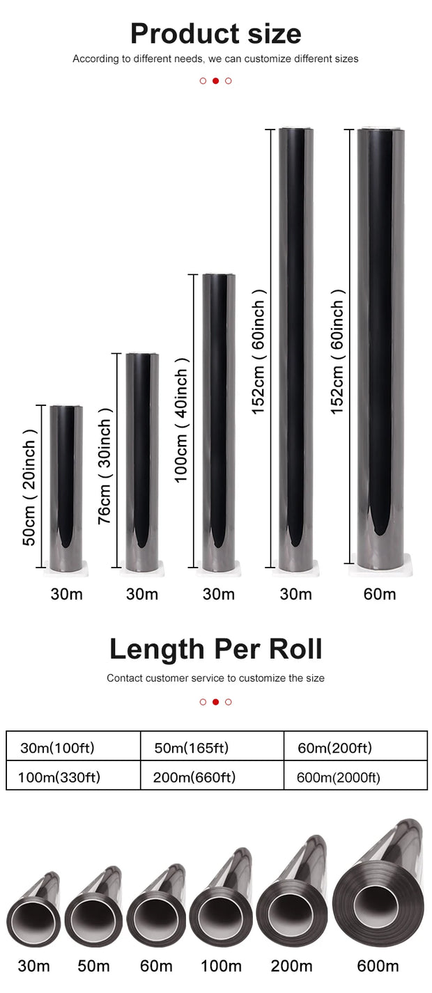 Product size chart for high heat resistant car window tint showing various lengths per roll options.