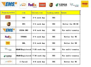 Winter Kids Warm Down Coats Autumn Children Cotton-Padded Jackets Boys Girls Clothing Baby Hooded Outerwear 3-12 Years