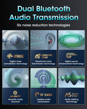 Infographic showcasing dual Bluetooth audio transmission with six noise reduction technologies including DENOISE and AcoVITY.