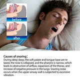 Mouth Tape for Sleeping - man snoring with anatomical illustrations of a snoring mouth and explanation text