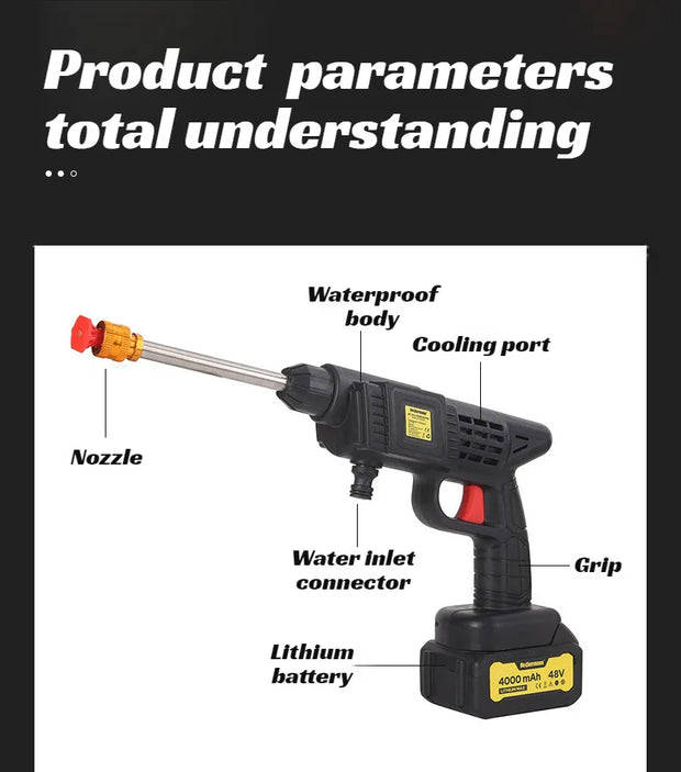 GMY【Cordless Handheld Water Gun】Lithium Battery Rechargeable High-Pressure Washer - Portable Car Wash Sprayer for Home
