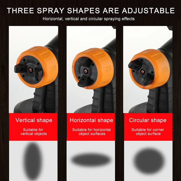 500W Portable Electric Spray Gun 900ml 300mm Household Paint Sprayer Flow Control Adjustable Nozzle for Furniture/Walls/Fences