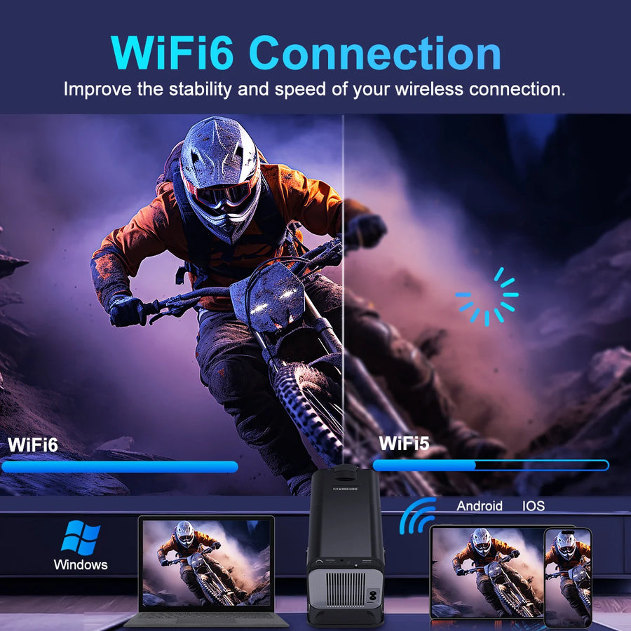 4K Android portable projector 1080P – WiFi6 connectivity advertisement with motorcycle rider scene