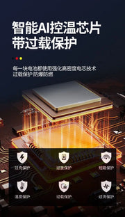 Wireless High-pressure Car Wash Water Gun Household Rechargeable Water Gun Portable High-power Lithium Battery