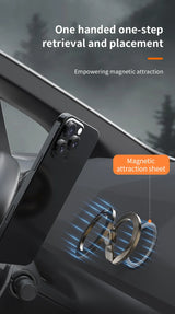 Double-Sided MagSafe Phone Holder – Foldable 360° Rotating Stand for iPhone 14/15/16