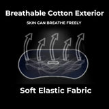 Mouth Tape for Snoring - diagram of breathable cotton exterior and soft elastic fabric on black background