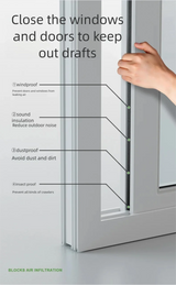 Illustration of a door with text explaining features like windproof, sound insulation, dustproof, and insect proof to close windows and doors.