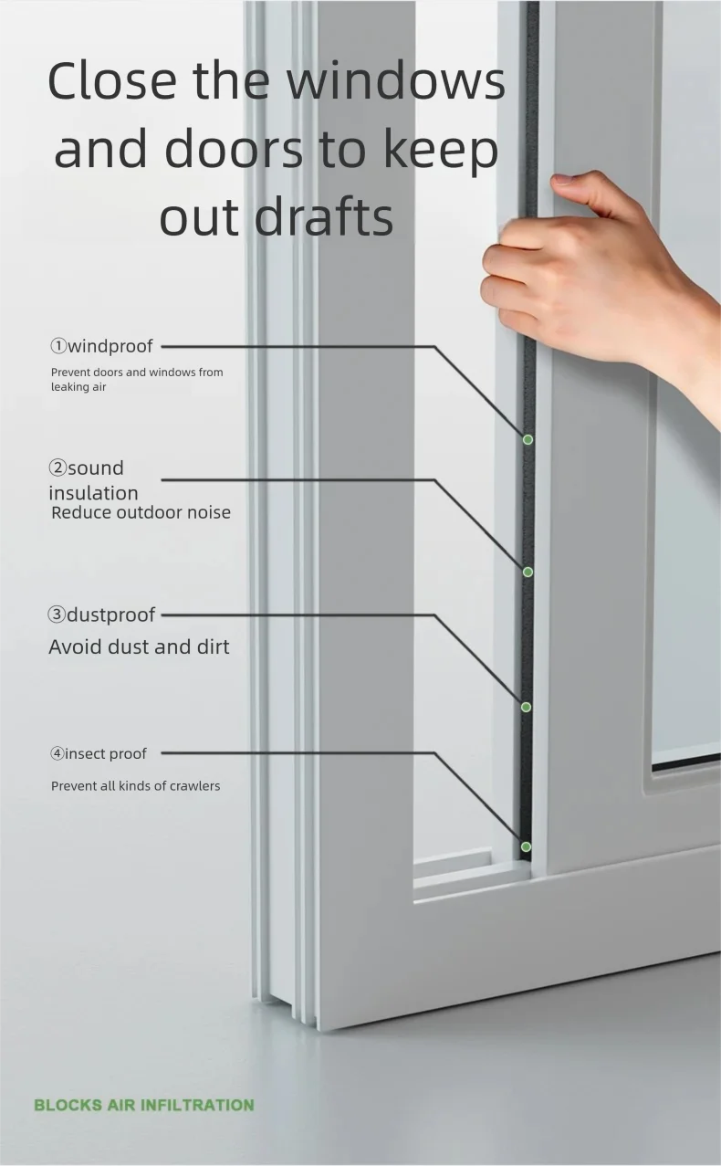 Illustration of a door with text explaining features like windproof, sound insulation, dustproof, and insect proof to close windows and doors.