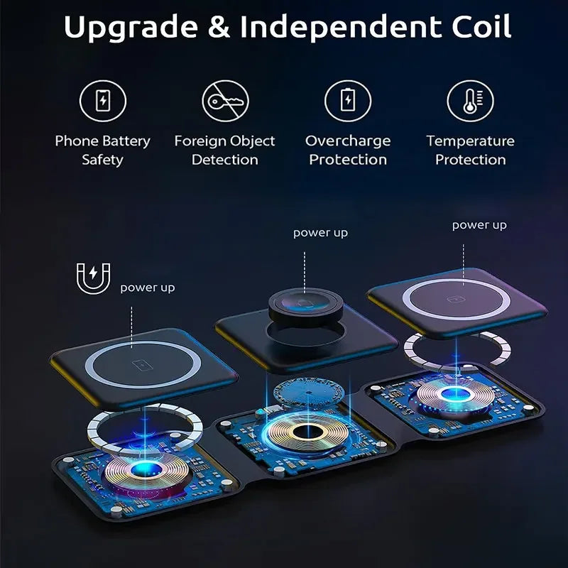 3-in-1 MagSafe Wireless Charging Station – Foldable Magnetic Travel Charger for iPhone
