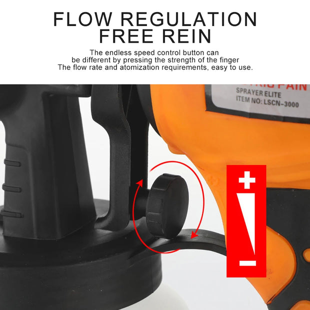 500W Portable Electric Spray Gun 900ml 300mm Household Paint Sprayer Flow Control Adjustable Nozzle for Furniture/Walls/Fences