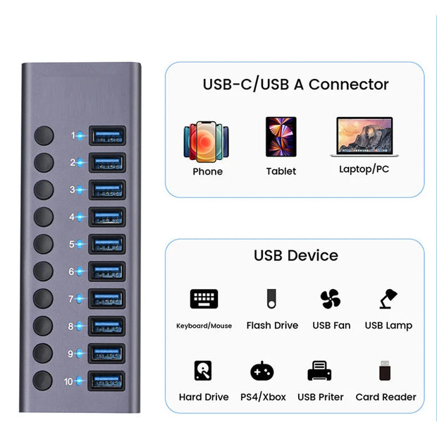10 Ports USB 3.0 HUB Charging 5Gbps Data Transfer External Splitter Docking Station Power 60W LED Light Switch Convert Adapter