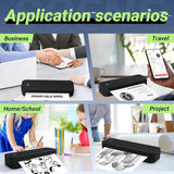 Collage of the portable A4 thermal printer in various use cases — business, travel, home school and project printing