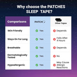 Sleep Mouth Tape – 30Pcs Gentle Strips, Prevents Snoring, Keeps Mouth Closed at Night