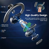 Detailed view of open ear clip-on earbud with labeled parts on dark blue background