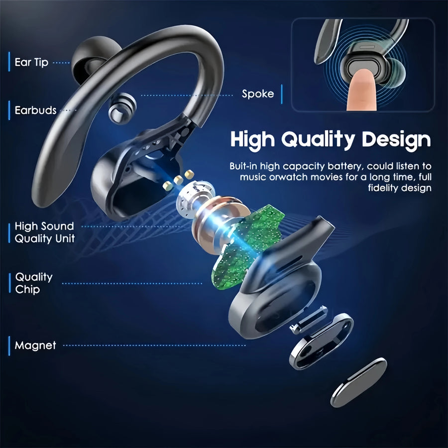 Detailed view of open ear clip-on earbud with labeled parts on dark blue background