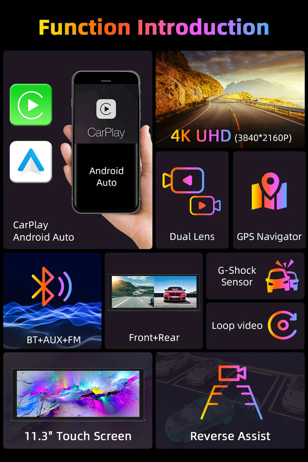 Vtopek Carplay screen features, showcasing 11.3" touchscreen, 4K resolution, GPS navigator, and dual lens functionality.