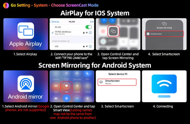 Instructions for using AirPlay on iOS and screen mirroring for Android system with step-by-step guide.