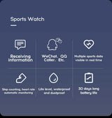 Smart Watch Y68 – retail box and included accessories
