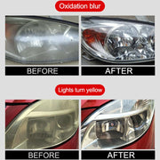 Car Headlight Restoration and Polishing Kit