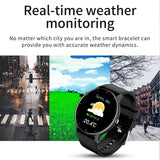 Smart bracelet with weather display against collage of city scenes