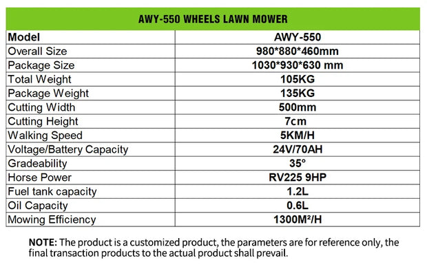 Customizable, best-quality four-wheel lawn mower for home use