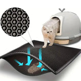 Honeycomb cat litter trapping mat with a cat entering the litter box, double-layer waterproof design