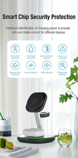 3-in-1 Wireless Charging Station – Fast Charge Phone, Watch & Earbuds