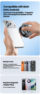 Dual-Ring MagSafe Phone Stand – Metal Tri-Fold, Double-Sided Strong Magnetic Holder