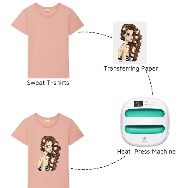 HP2 Heat Press Machine for T-Shirts, Portable Heat Press  9''x9'' Iron Press for Sublimation and HTV Vinyl Shirt Press Machine