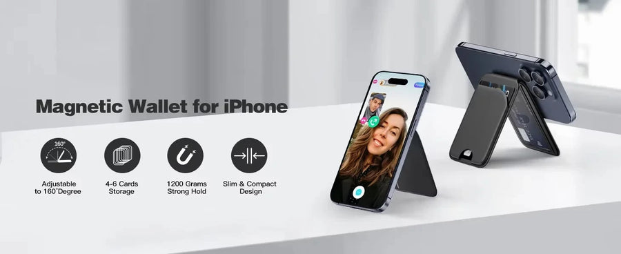 Magnetic wallet for iPhone with phone and stand on a white surface