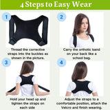 Adjustable straps detail