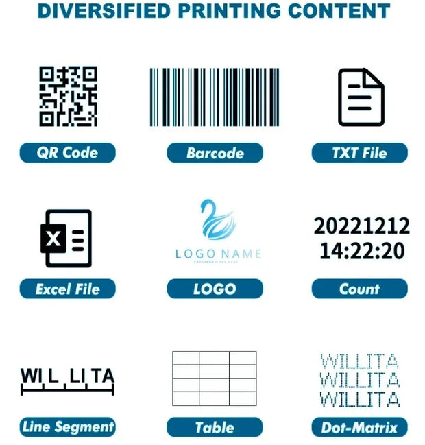 WILLITA 25.4mm Portable Handheld Inkjet Tij Printer Gun For Logo Expiry Date QR Barcode Batch Numbers Label Machine S10