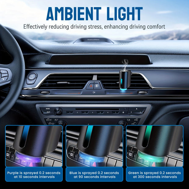 Electric Car Aroma Diffuser Humidifier